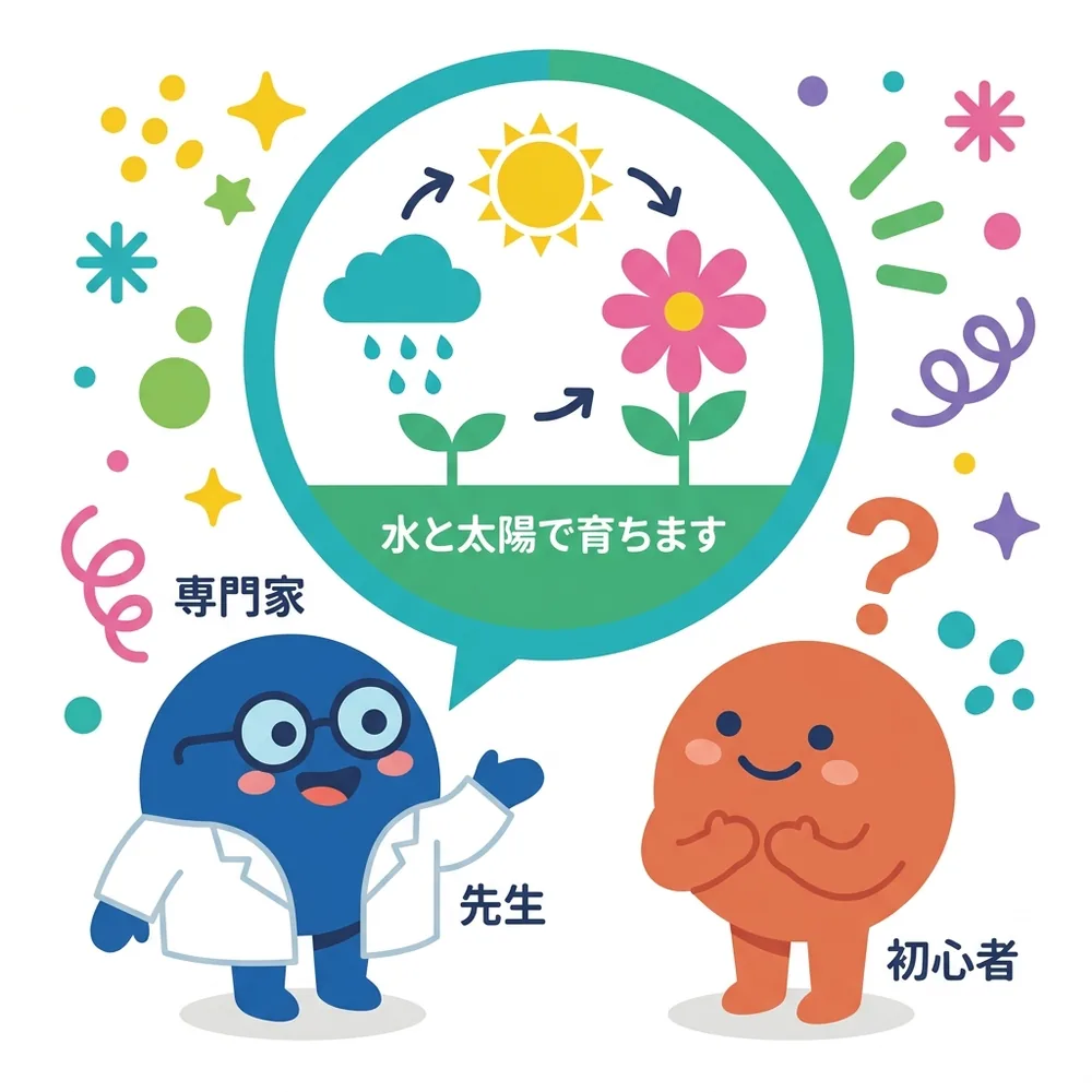 専門家キャラと初心者キャラが向かい合って会話するイラスト