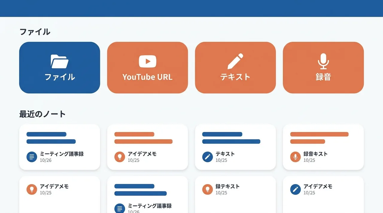 ダッシュボード画面：ファイル・URL・録音の入力タブと最近のノート一覧