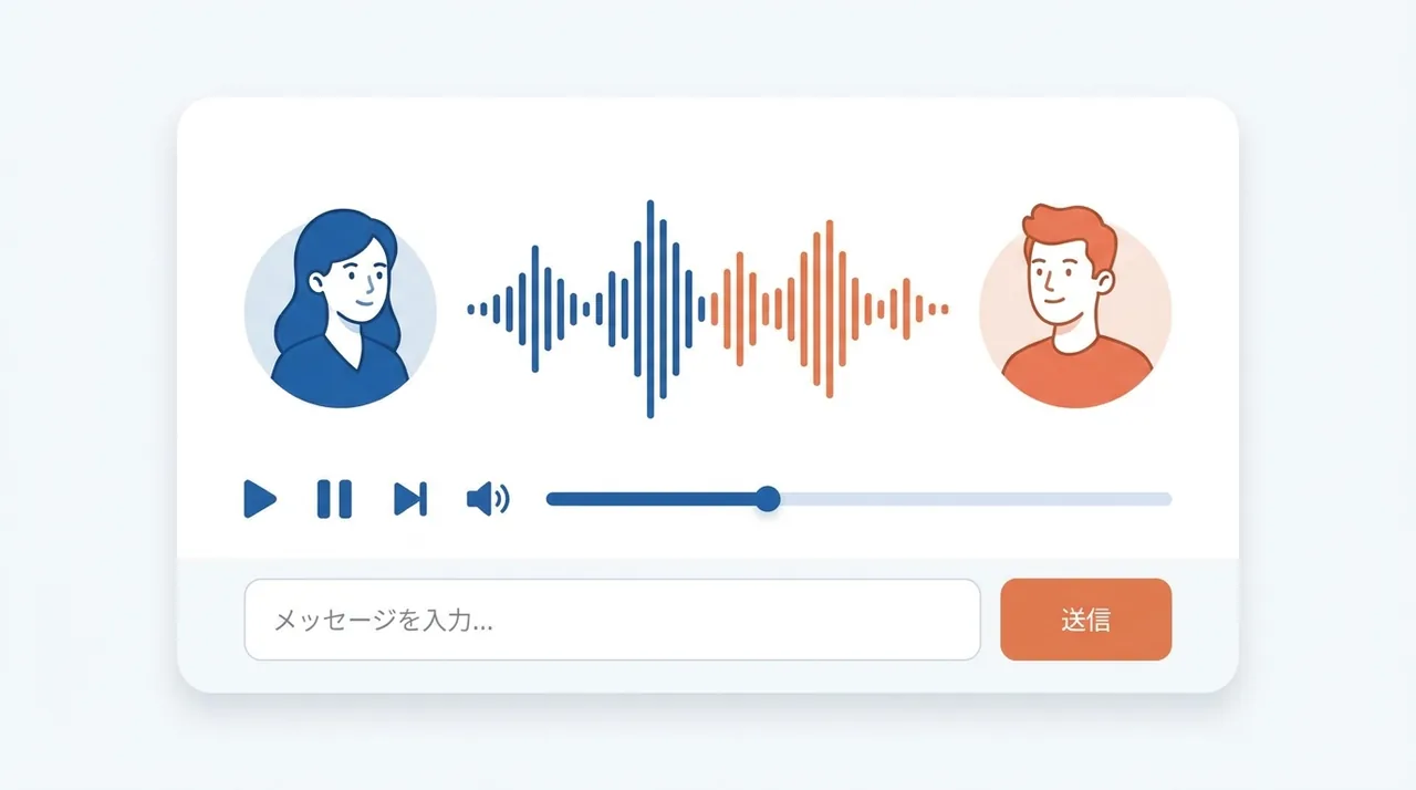 対話プレイヤー画面：男女2人のAIアバターと音声波形、AIチャット入力欄