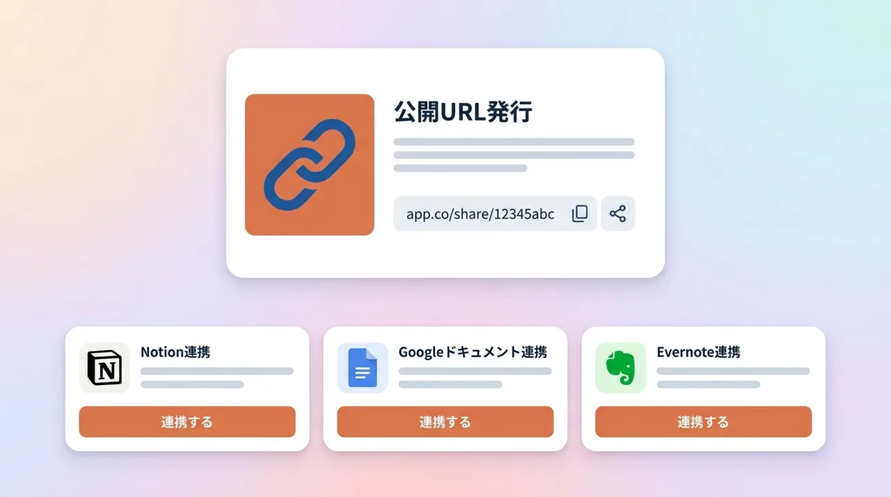 共有・エクスポート画面：公開URL発行と外部サービス連携ボタン